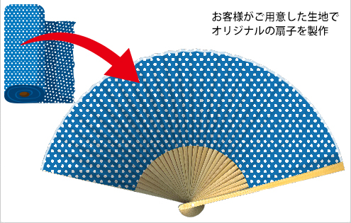 布貼り扇子