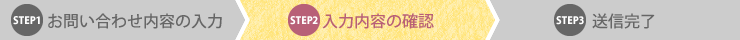 詳細お問い合わせの手順