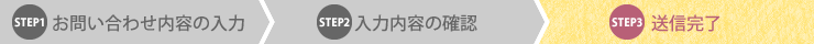 詳細お問い合わせの手順